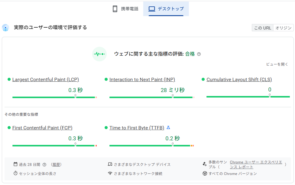 いとうまい子 ホームページ