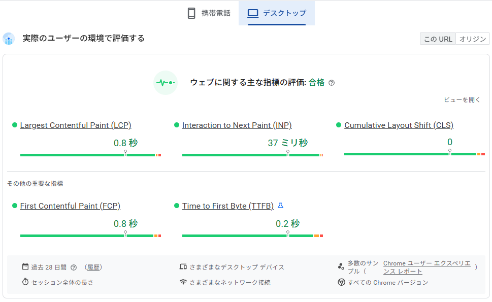 阿部寛のホームページ