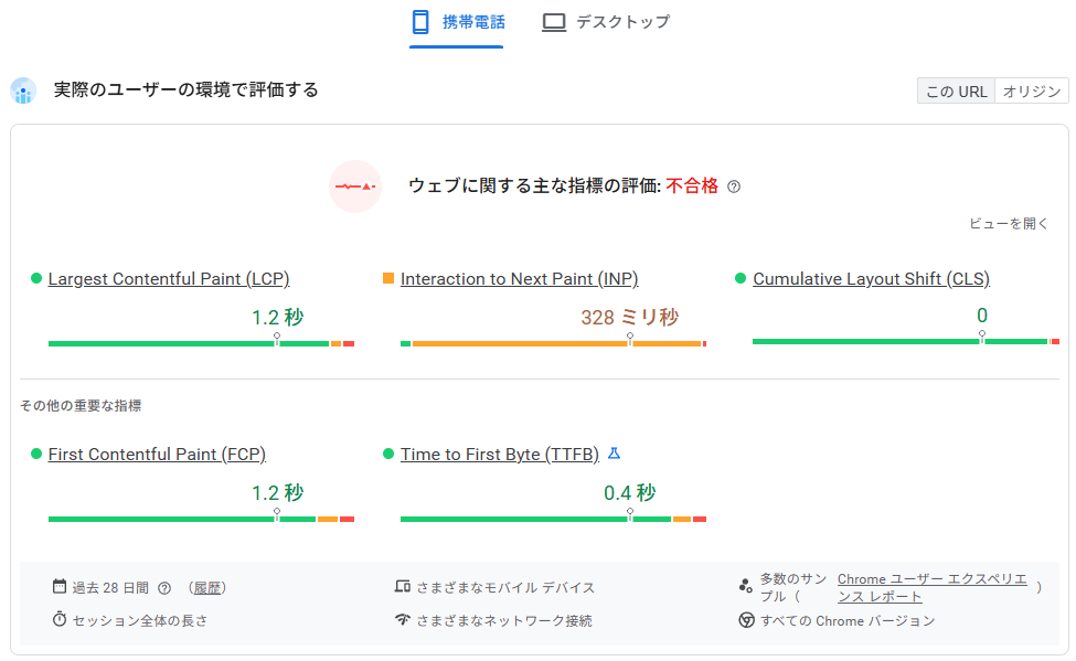 阿部寛のホームページ